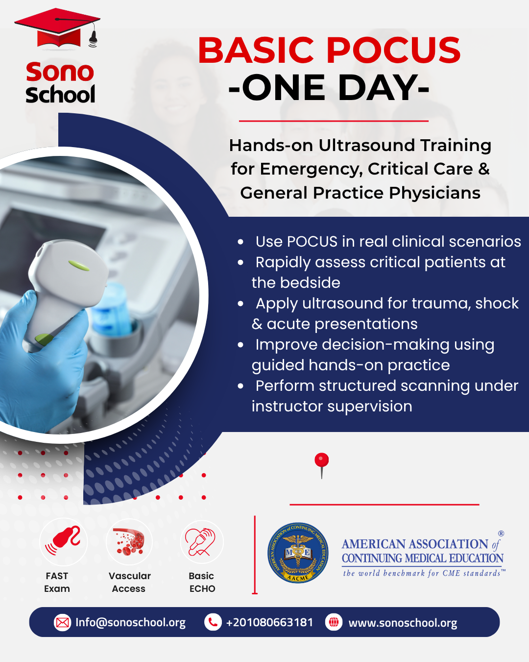 One Day POCUS Course